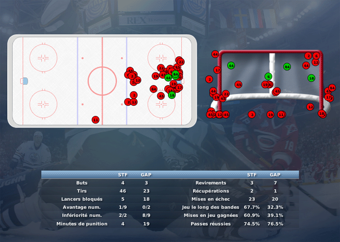 Gap Hockey League (Saison 2011-12) - Page 2 M3_b-2e9e30f