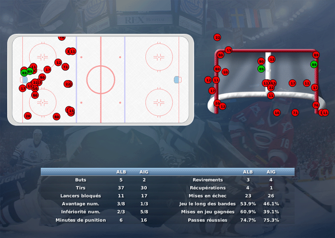 Gap Hockey League (Saison 2011-12) M7_c-2e0df4d