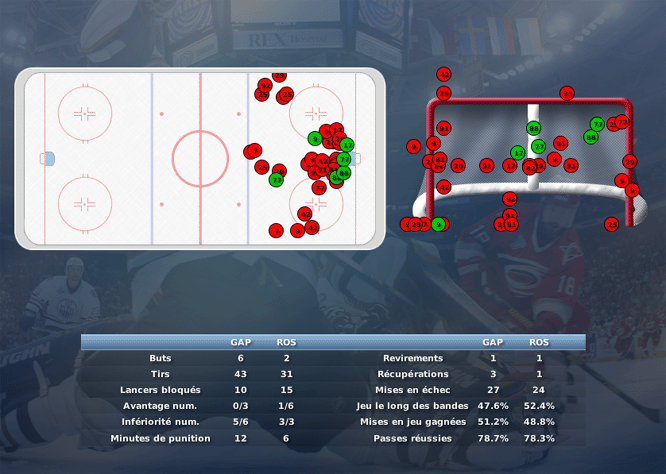 Gap Hockey League (Saison 2011-12) - Page 2 M1_b-2e6385e