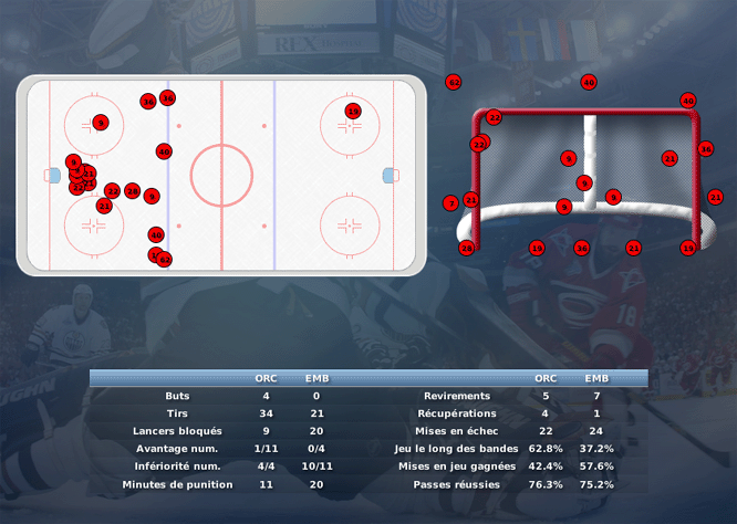 Gap Hockey League (Saison 2011-12) M6_c-2e49f69