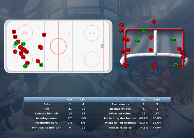 Gap Hockey League (Saison 2011-12) - Page 2 M6_c-2e8e78d