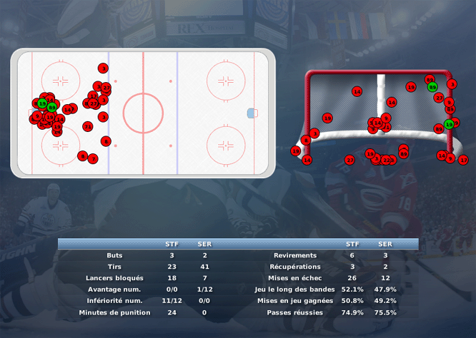 Gap Hockey League (Saison 2011-12) M5_c-2da286b