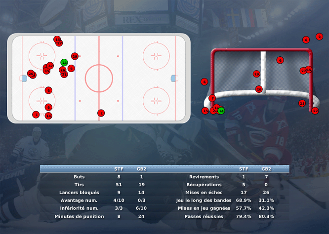 Gap Hockey League (Saison 2011-12) - Page 2 M5_c-2efd1a9