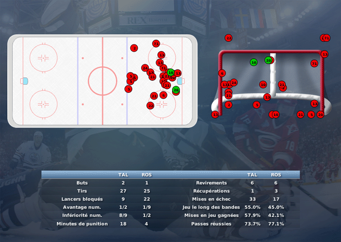 Gap Hockey League (Saison 2011-12) - Page 2 M6_b-2ef7e41