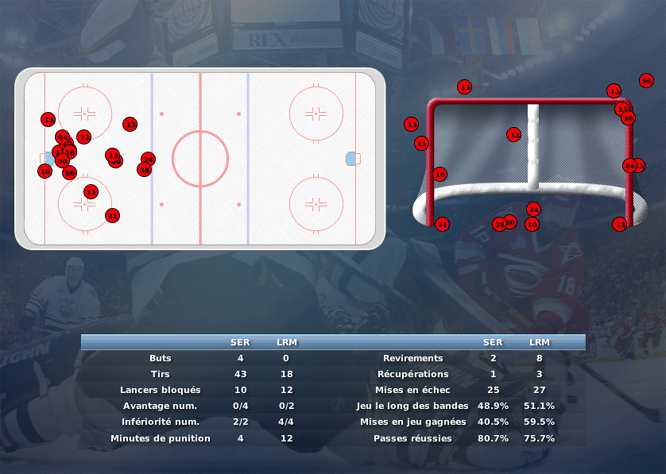 Gap Hockey League (Saison 2011-12) - Page 3 M6_c-3138336