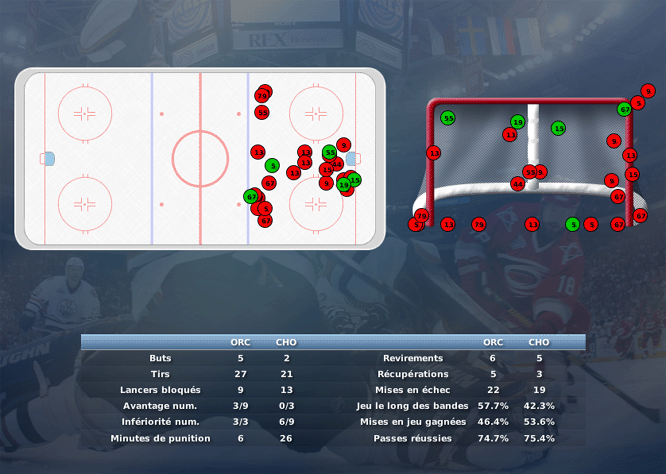 Gap Hockey League (Saison 2011-12) M7_b-2dd834b