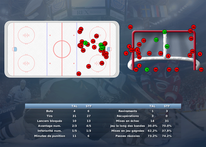 Gap Hockey League (Saison 2011-12) M4_b-2d70f53