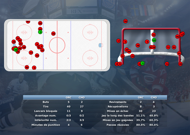 Gap Hockey League (Saison 2011-12) - Page 3 M4_c-328fa40