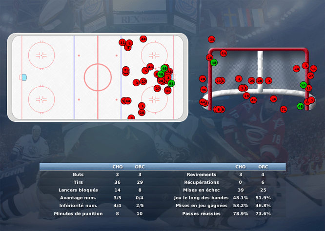 Gap Hockey League (Saison 2011-12) - Page 2 M3_b-3041f8c