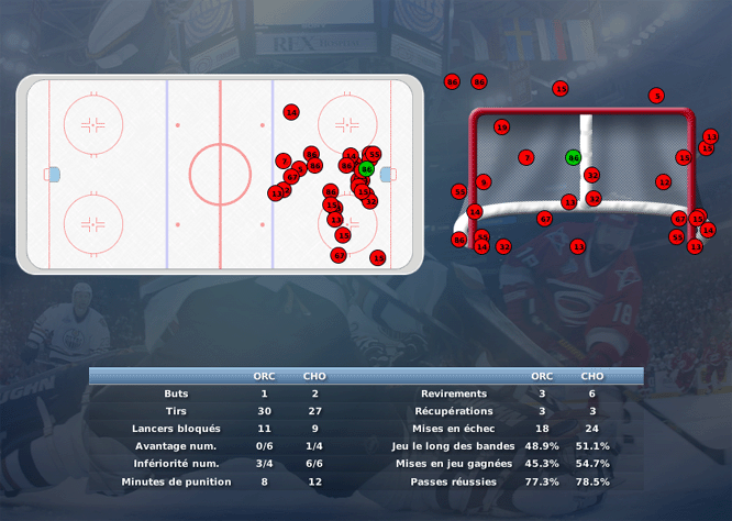 Gap Hockey League (Saison 2011-12) - Page 3 M4_b-32816a6