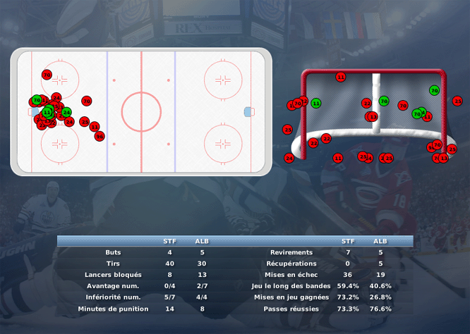 Gap Hockey League (Saison 2011-12) - Page 2 M4_c-2fa202d