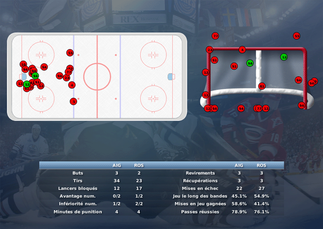 Gap Hockey League (Saison 2011-12) - Page 3 M1_c-307adae