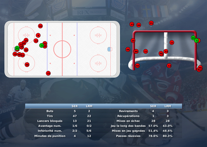 Gap Hockey League (Saison 2011-12) M8_c-2d807f1