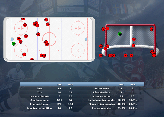 Gap Hockey League (Saison 2011-12) - Page 2 M2_c-2f63ab8