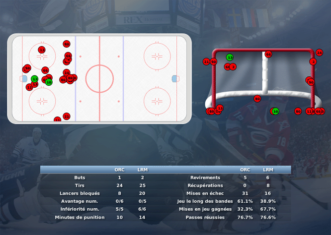 Gap Hockey League (Saison 2011-12) - Page 3 M7_c-316c064