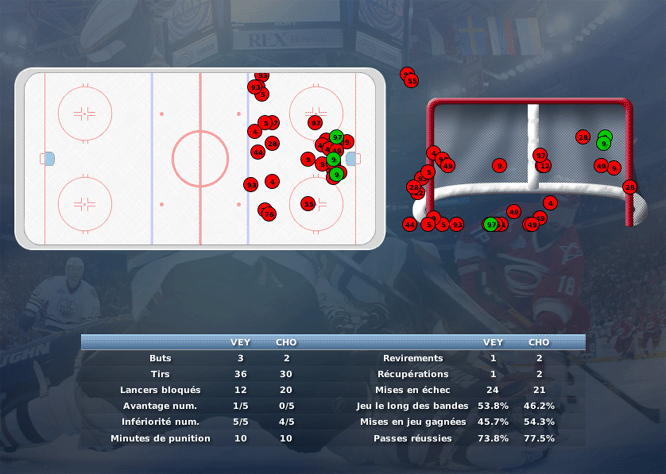 Gap Hockey League (Saison 2011-12) M6_b-2e0df23