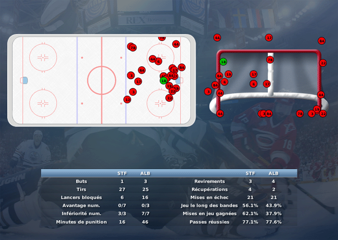 Gap Hockey League (Saison 2011-12) M4_b-2e2f06f