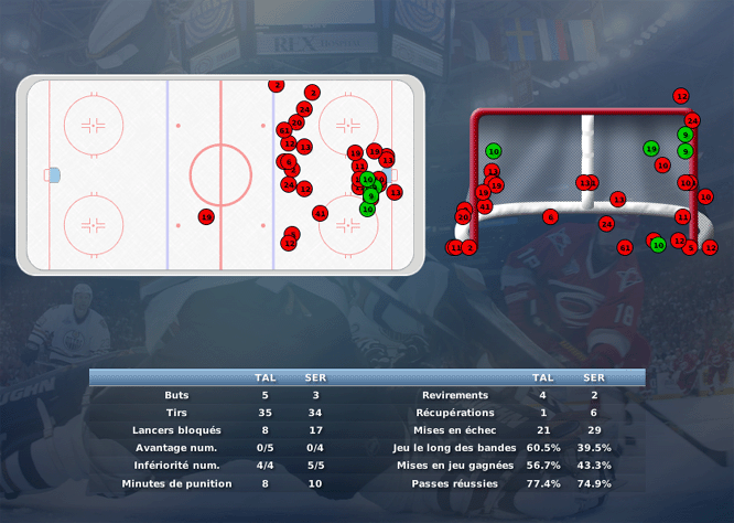 Gap Hockey League (Saison 2011-12) M6_b-2da7f97