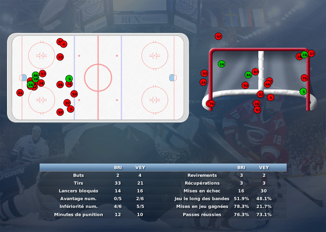 Gap Hockey League (Saison 2011-12) M1_c-2da7d67