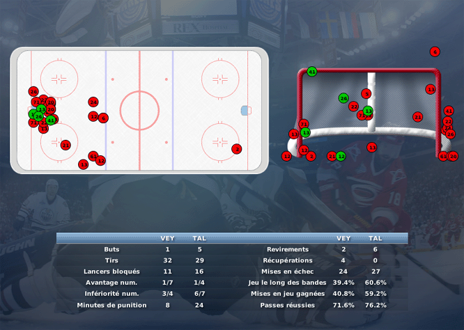 Gap Hockey League (Saison 2011-12) - Page 3 M2_c-3173a2a