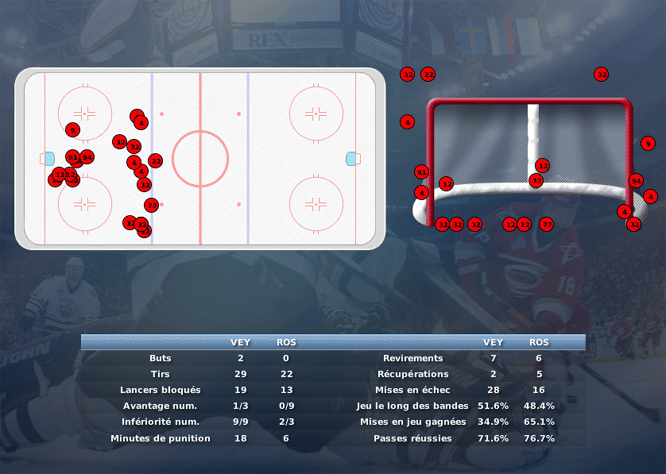 Gap Hockey League (Saison 2011-12) - Page 3 M7_c-328fb1c