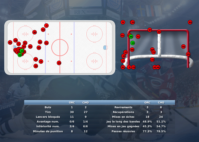 Gap Hockey League (Saison 2011-12) - Page 3 M4_c-32816b4