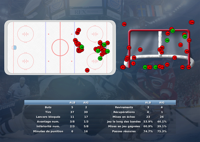 Gap Hockey League (Saison 2011-12) M7_b-2e0df49