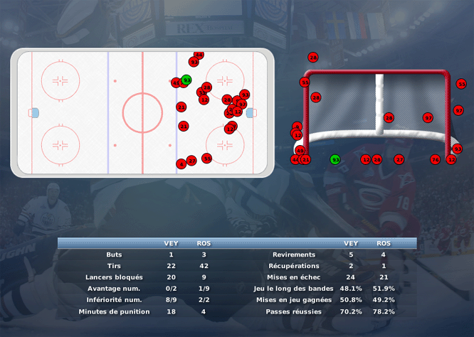 Gap Hockey League (Saison 2011-12) - Page 3 M4_b-31300f2