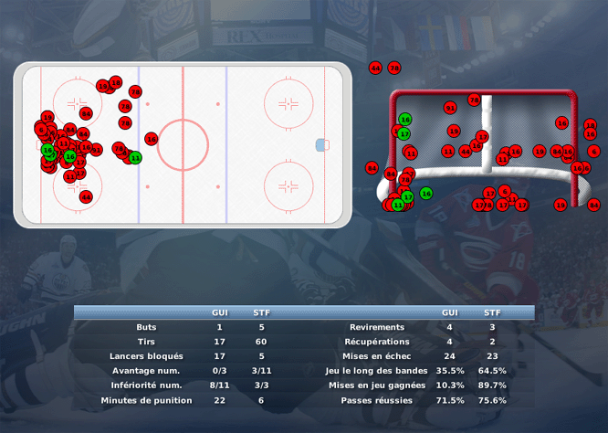 Gap Hockey League (Saison 2011-12) - Page 2 M8_c-303b1a1