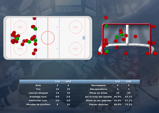 Gap Hockey League (Saison 2011-12) - Page 2 M2_c-2e638c4