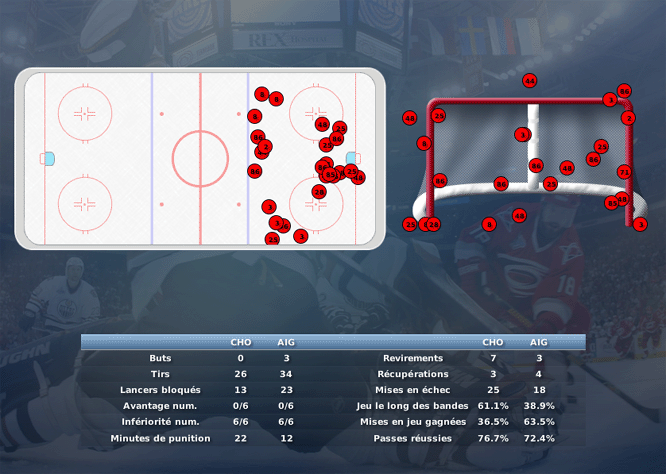 Gap Hockey League (Saison 2011-12) - Page 2 M3_b-2f14fab