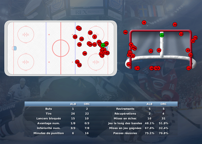 Gap Hockey League (Saison 2011-12) M5_b-2e261d1