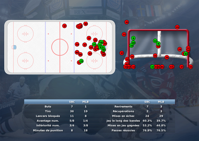 Gap Hockey League (Saison 2011-12) - Page 2 M2_b-2e8e47c