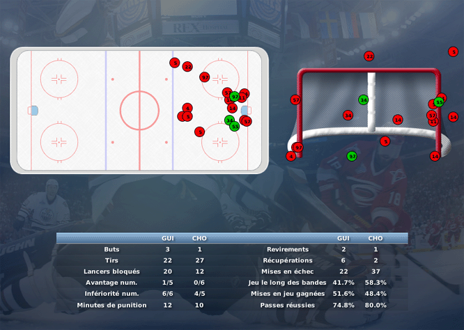 Gap Hockey League (Saison 2011-12) - Page 3 M2_b-324ed10