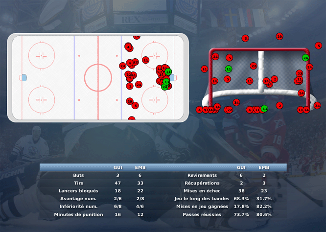 Gap Hockey League (Saison 2011-12) - Page 2 M7_b-2f44319