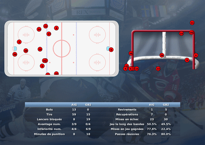 Gap Hockey League (Saison 2011-12) M1_c-2d506e6