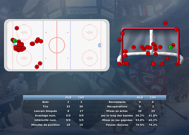 Gap Hockey League (Saison 2011-12) M1_c-2d70ed8