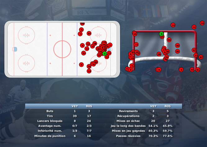 Gap Hockey League (Saison 2011-12) - Page 2 M5_b-303b13f