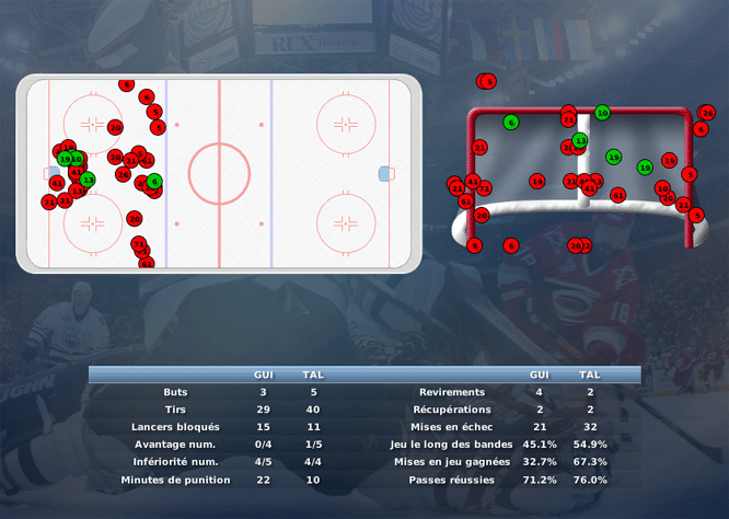 Gap Hockey League (Saison 2011-12) - Page 2 M8_c-2fb6b34