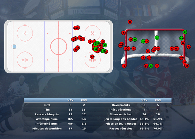 Gap Hockey League (Saison 2011-12) - Page 2 M5_b-2fb6a1f