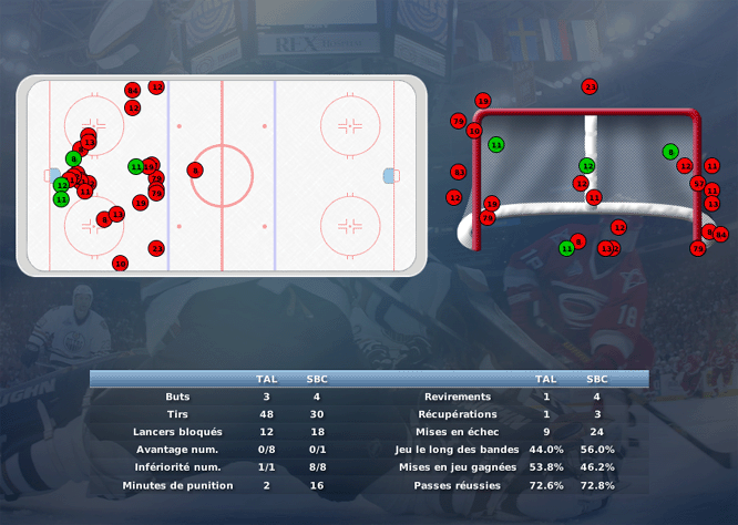 Gap Hockey League (Saison 2011-12) - Page 3 M6_c-305fb47