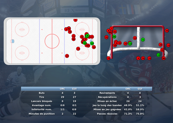 Gap Hockey League (Saison 2011-12) - Page 2 M7_b-2ef7e60