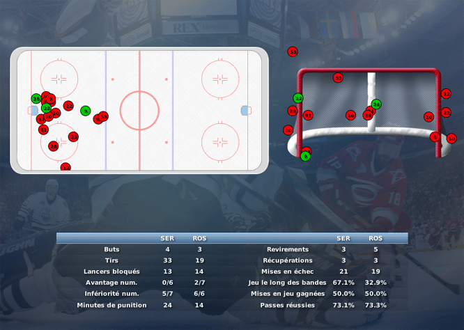 Gap Hockey League (Saison 2011-12) M8_c-2d71003