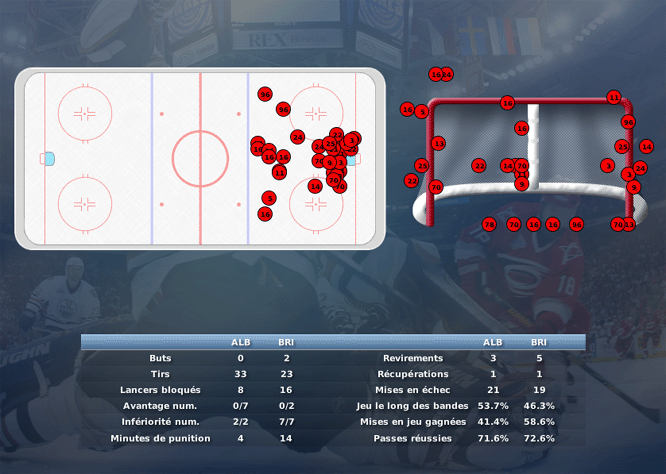 Gap Hockey League (Saison 2011-12) - Page 2 M7_b-2f355be