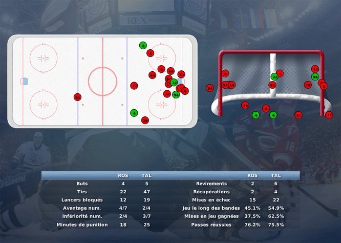 Gap Hockey League (Saison 2011-12) M2_b-2e26152