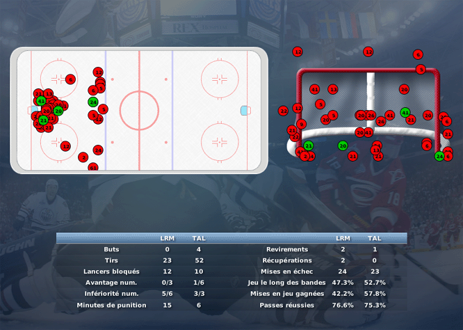 Gap Hockey League (Saison 2011-12) - Page 2 M3_c-2ea67a9