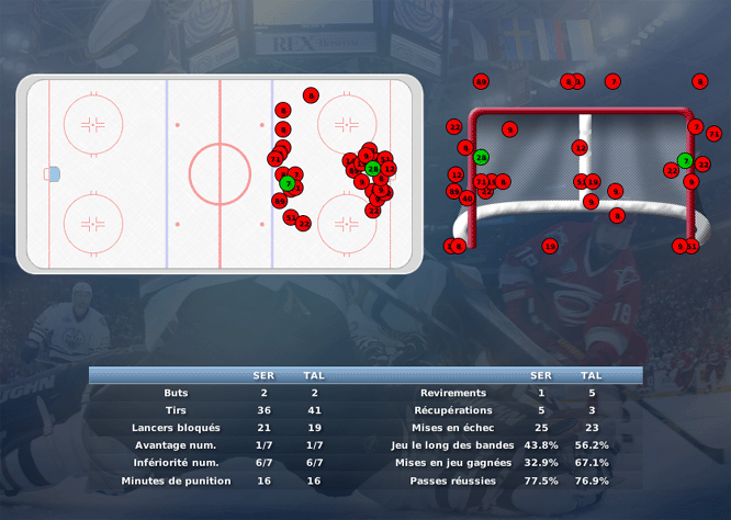 Gap Hockey League (Saison 2011-12) - Page 2 M8_b-2f0db63