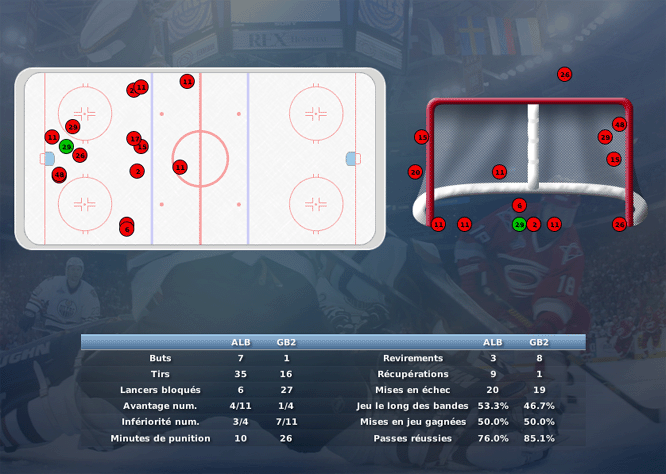 Gap Hockey League (Saison 2011-12) M7_c-2d87abd