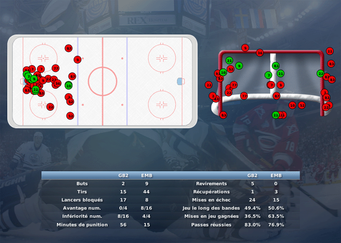 Gap Hockey League (Saison 2011-12) - Page 2 M2_c-2ef7dee