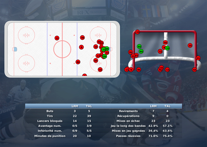 Gap Hockey League (Saison 2011-12) - Page 3 M6_b-307ae53